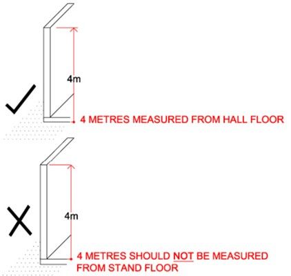Sep Walls